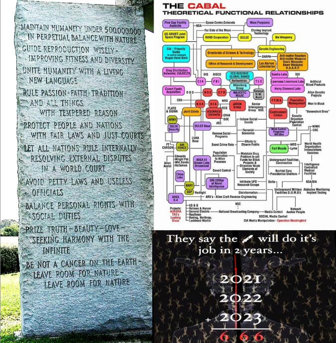 Scamdemic, Eugenics, Genocide