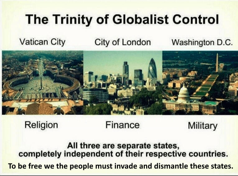Empire of 3 Cities